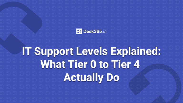 it-support-levels-desk365