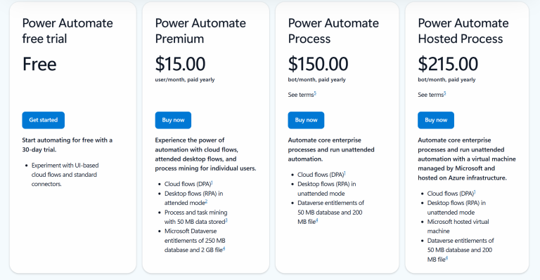 power automate pricing