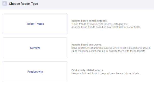 reports module in Desk365