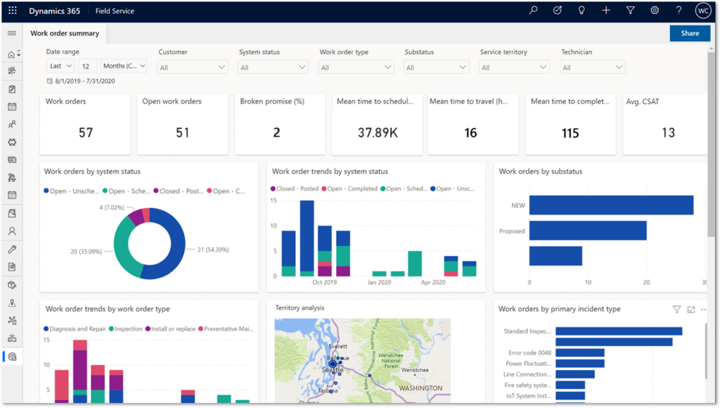 Dynamic integration with Microsoft Teams