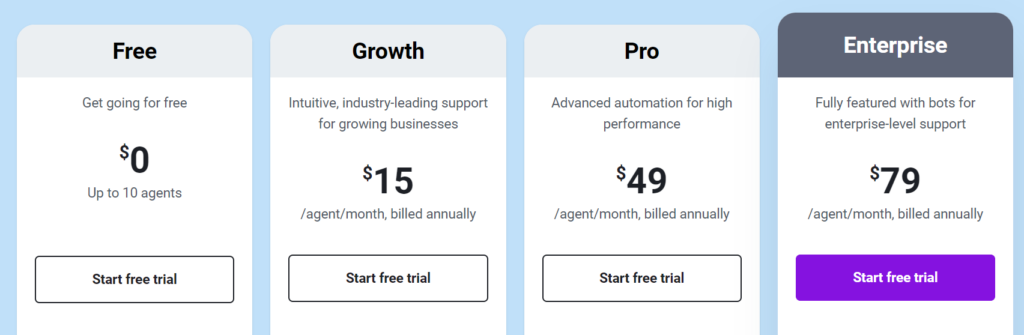 freshdesk pricing