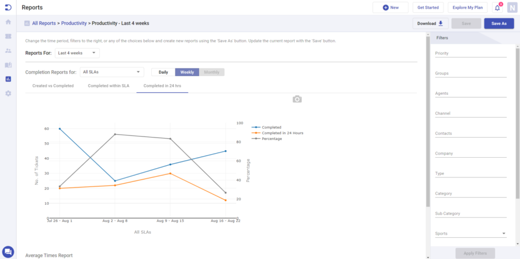 knowledge-base-desk365-reporting-feature-desk365