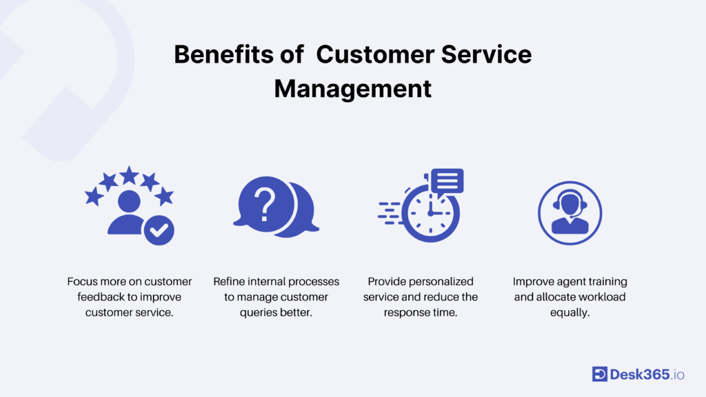 customer service management