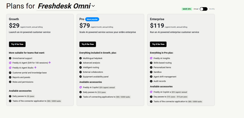 freshdesk omni pricing