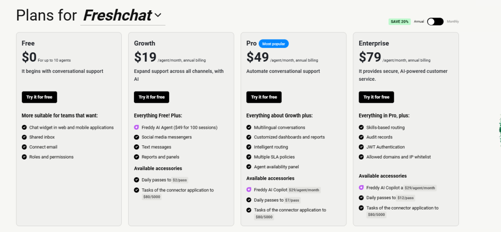 Freshchat pricing