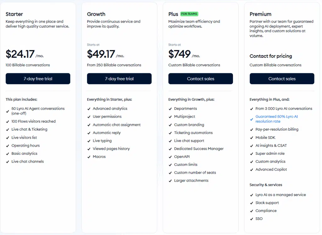 Tidio pricing
