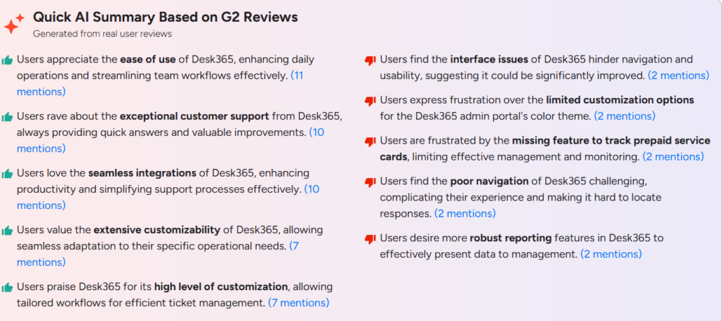 g2 Desk365
