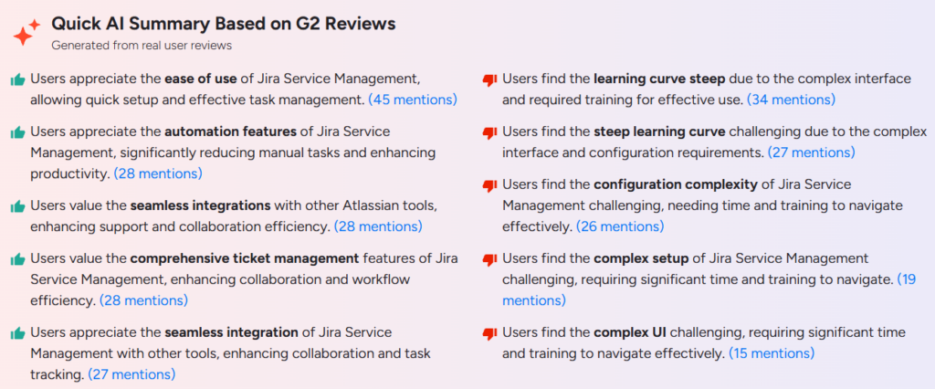 g2 jira