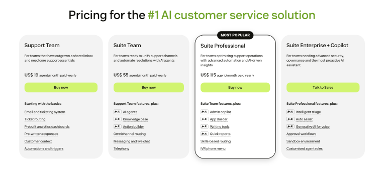 zendesk pricing