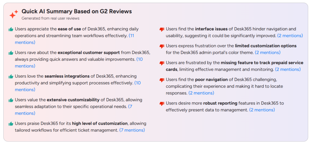 g2 desk365 review