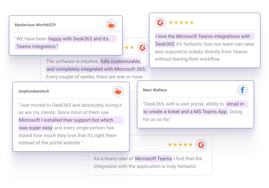 Desk365 - best microsoft teams ticketing system praised across diff platform