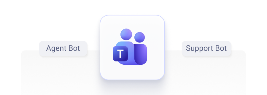 Desk365 connected with Microsoft Teams